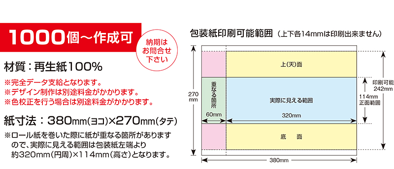 包装紙寸法など