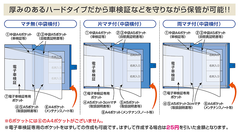 A4二つ折り ハードタイプ