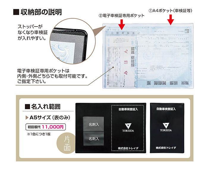 電車検証対応 車検証入（A4 1枚）