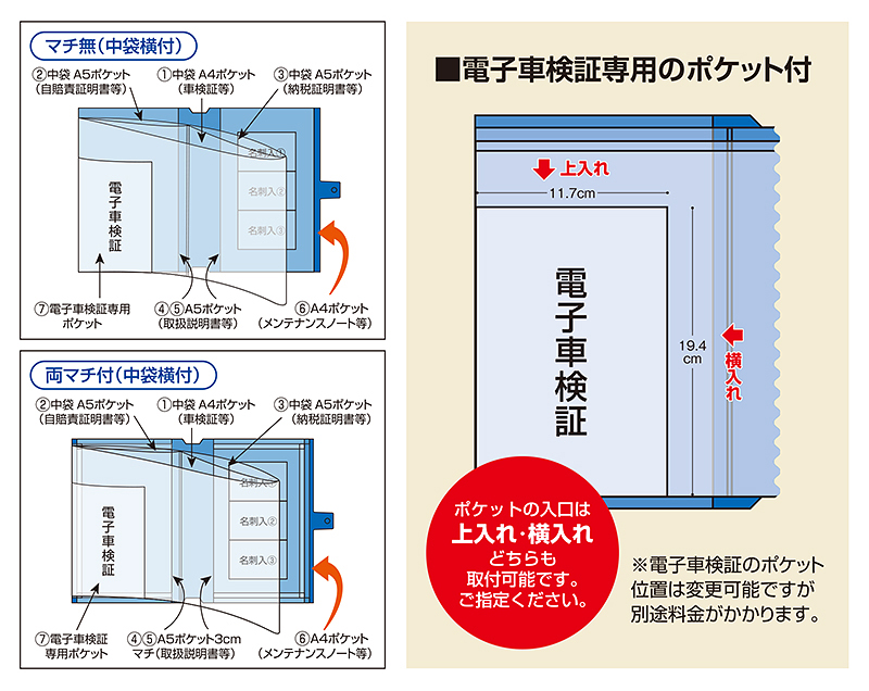 電子車検証対応車検証入（A4二つ折り）7ポケット