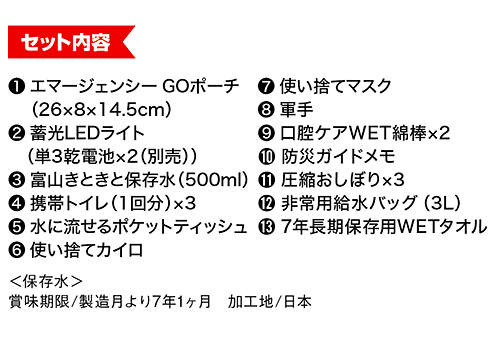 緊急防災18点セット（501G）