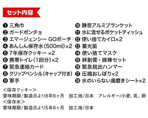 車載用防災24点セット（1000G）